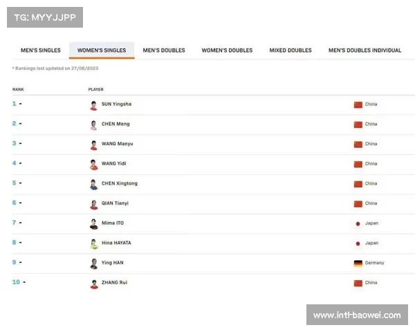日本女双人海战术见效，多对组合冲击积分体系